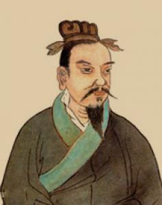管子简介